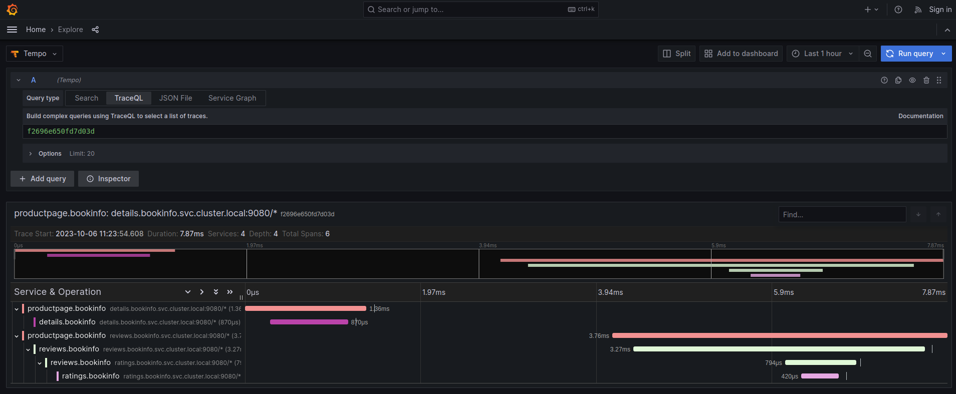 Kiali grafana_tempo