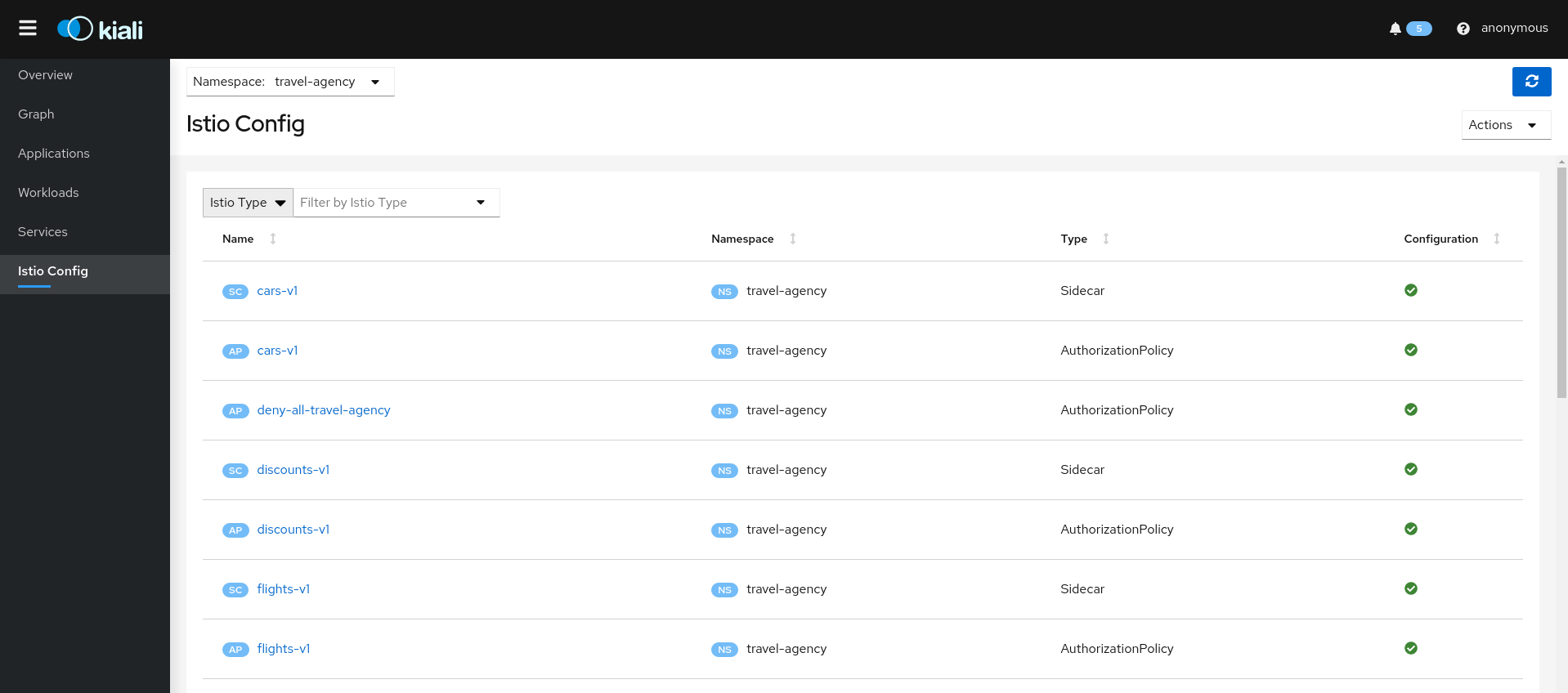 Traffic Policies: Sidecars and Authorization Policies